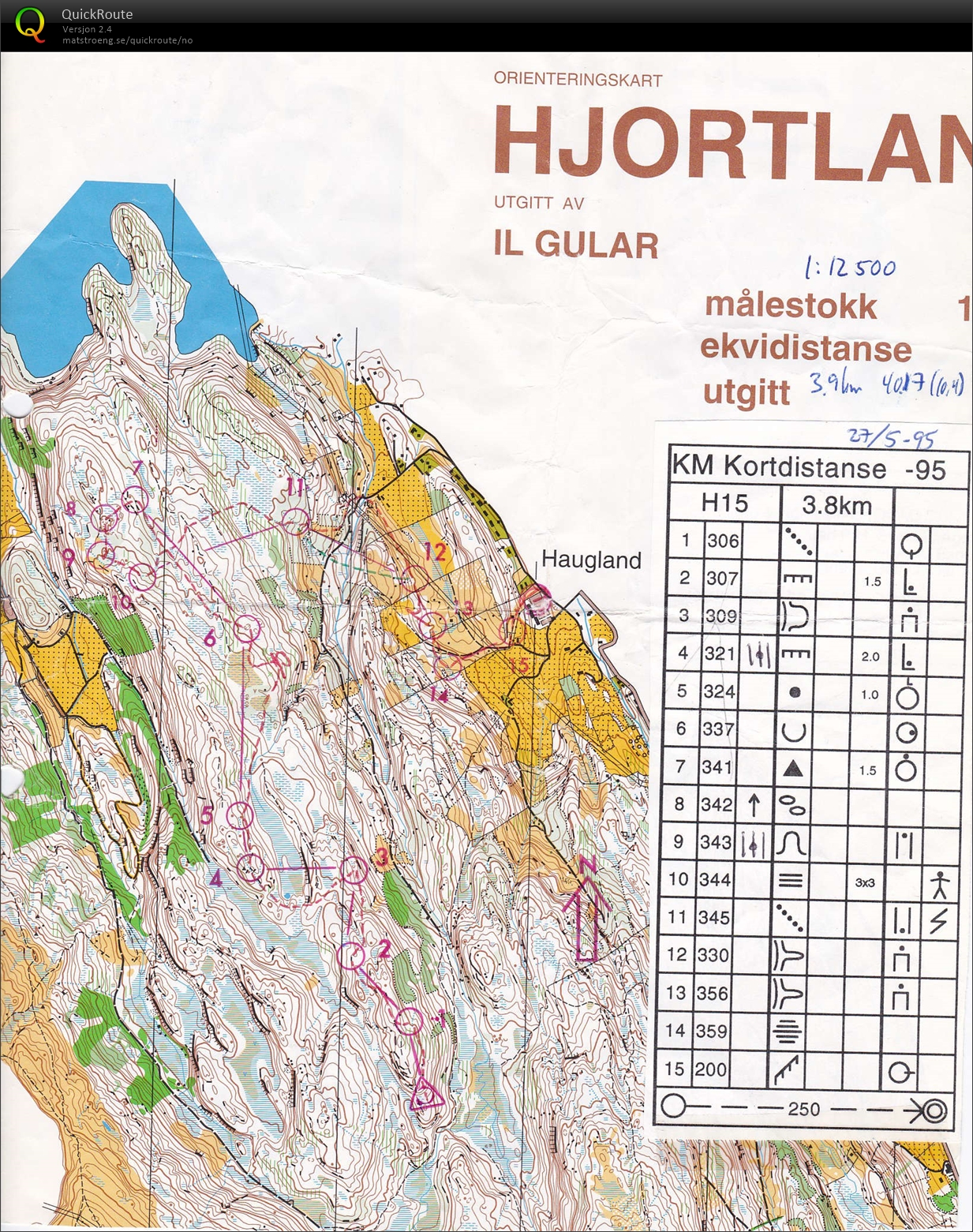 KM kortdistanse Hordaland (27.05.1995)