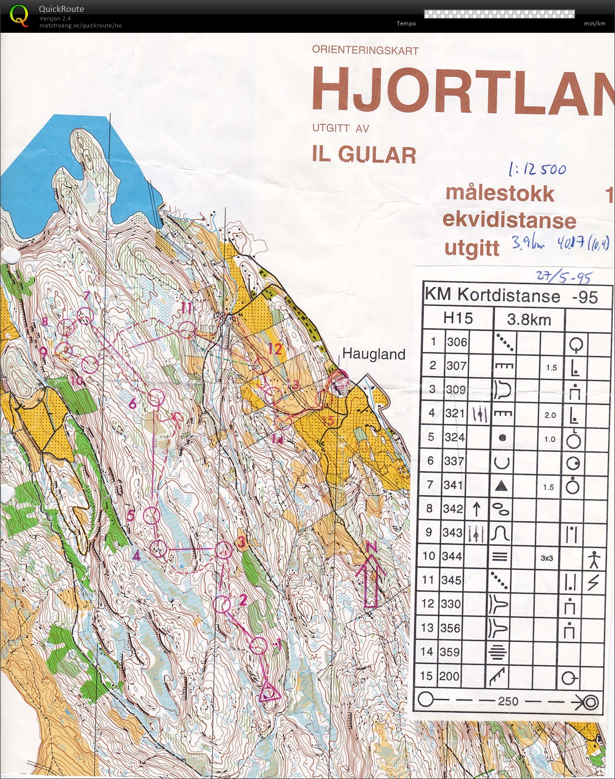 KM kortdistanse Hordaland (27.05.1995)