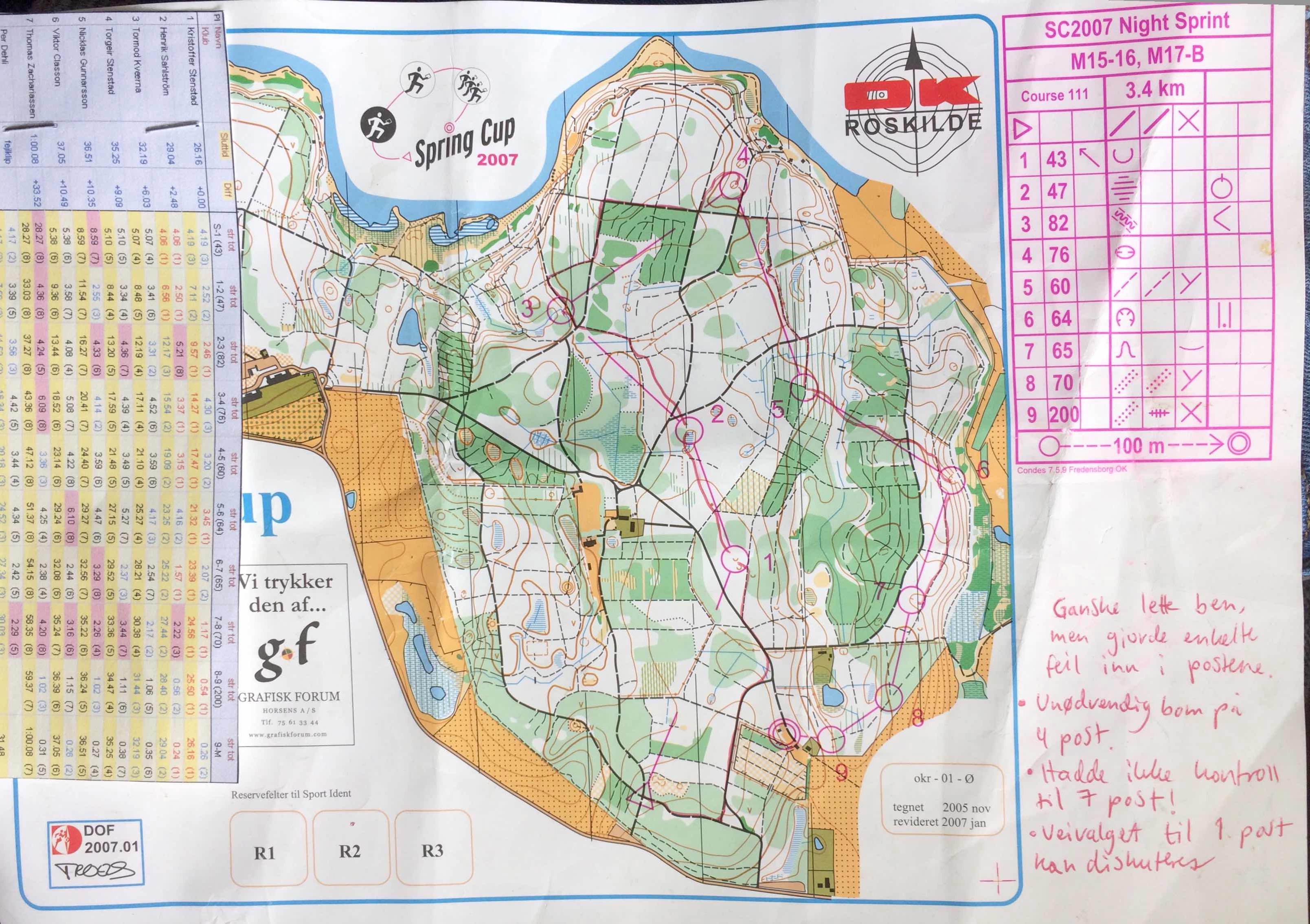 Spring Cup - natt (23.03.2007)
