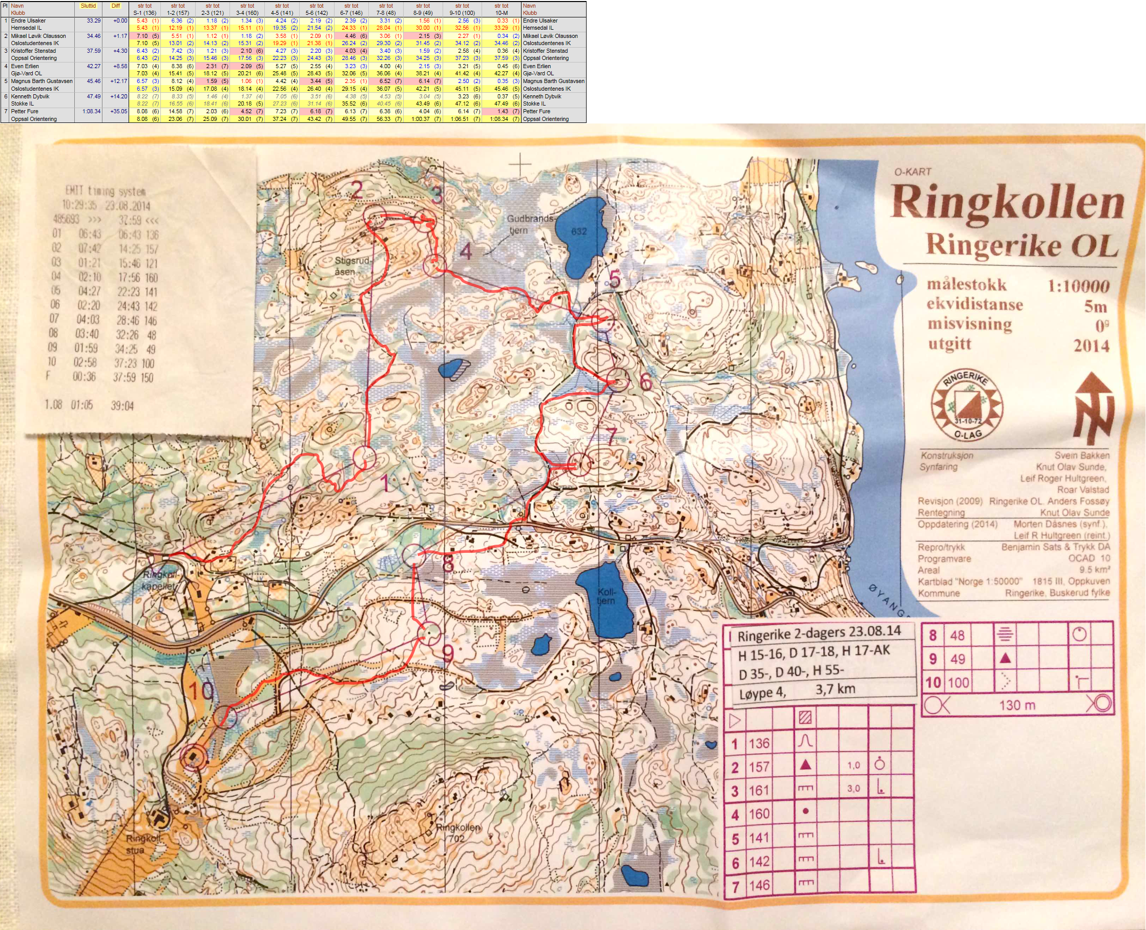 Ringerike 2-dages kortdistanse (23.08.2014)