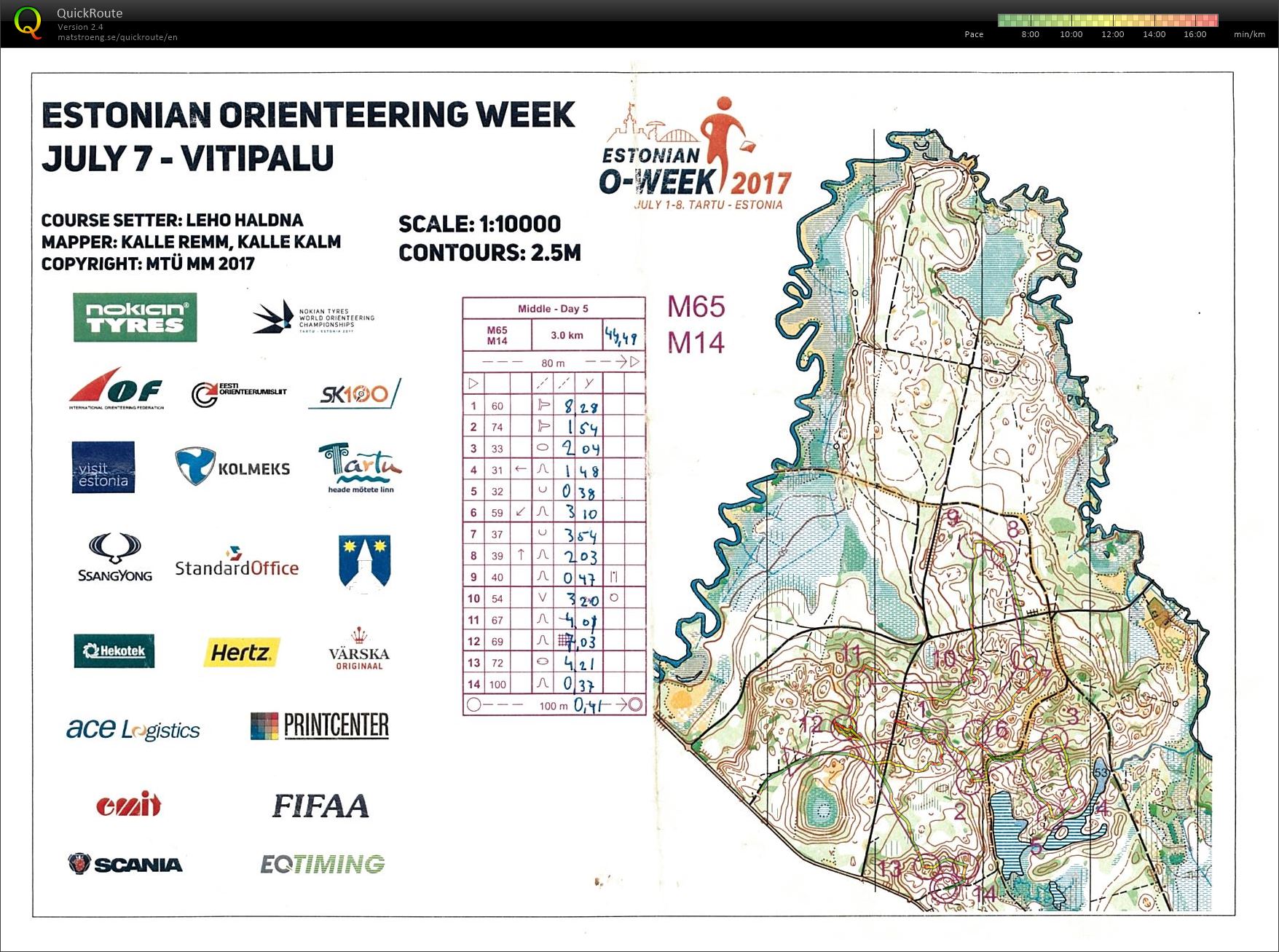 VM 2017 publikumsløp mellom (07.07.2017)