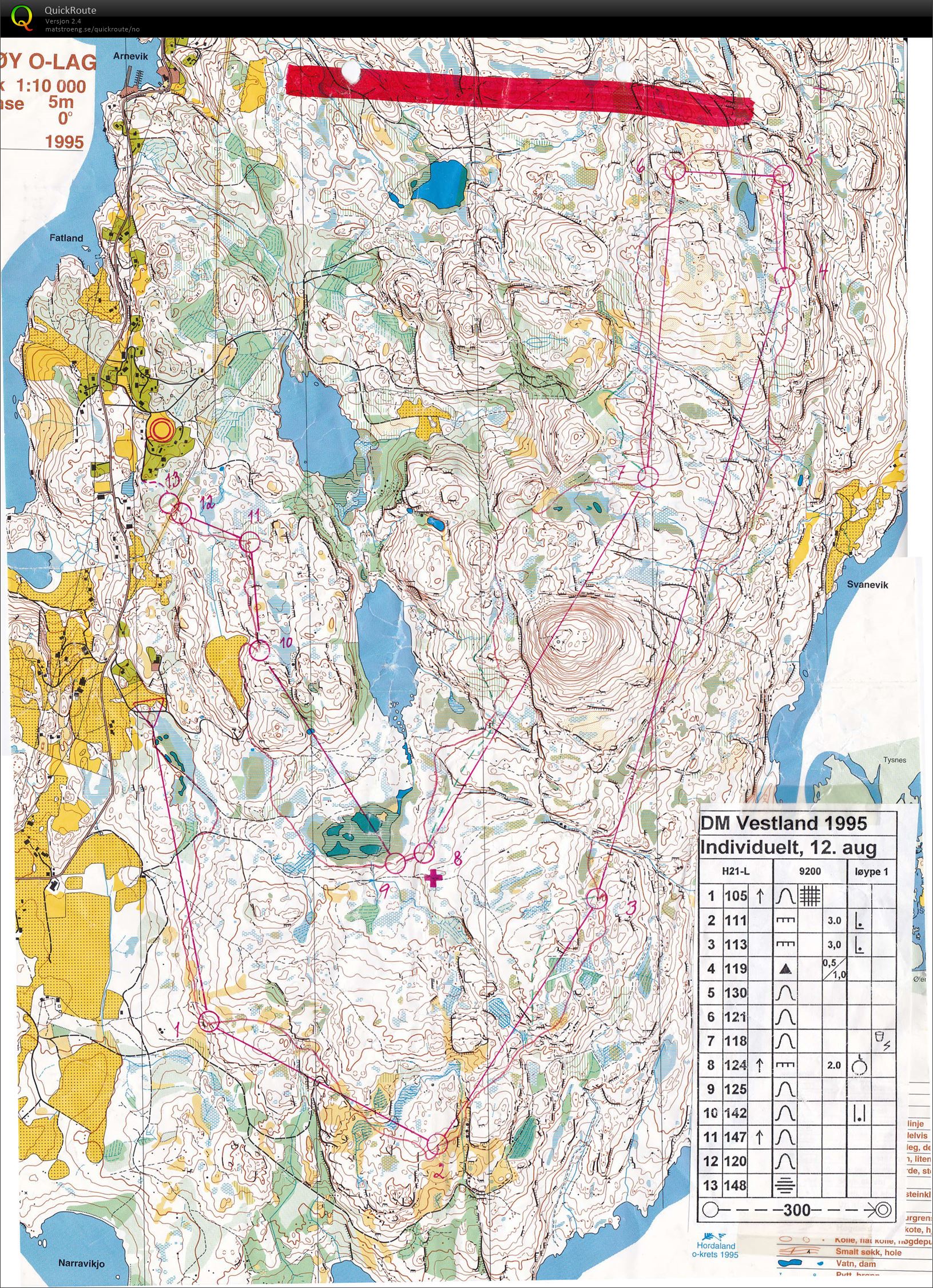 Vestlandsmesterskapet (12.08.1995)