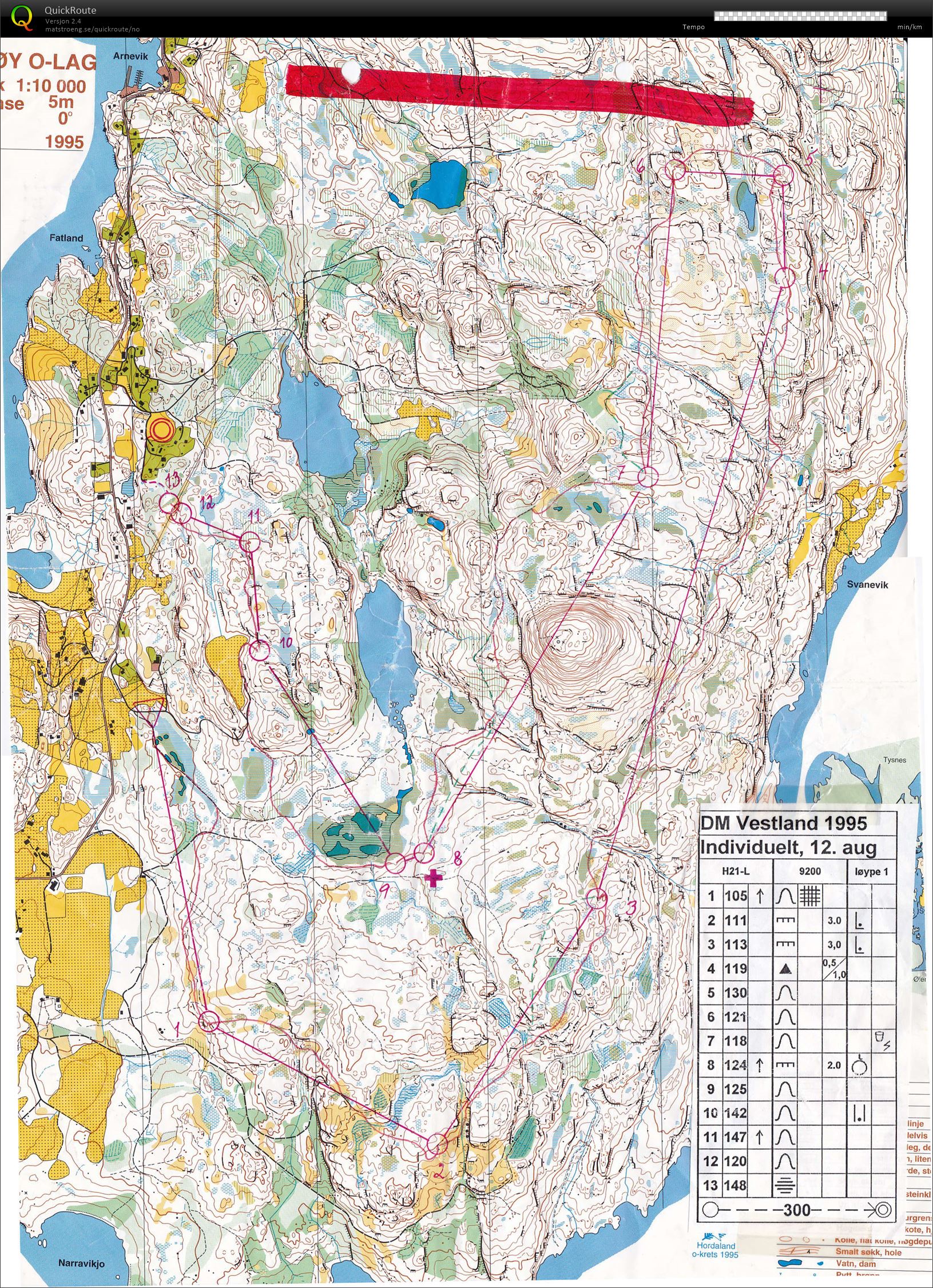 Vestlandsmesterskapet (12.08.1995)