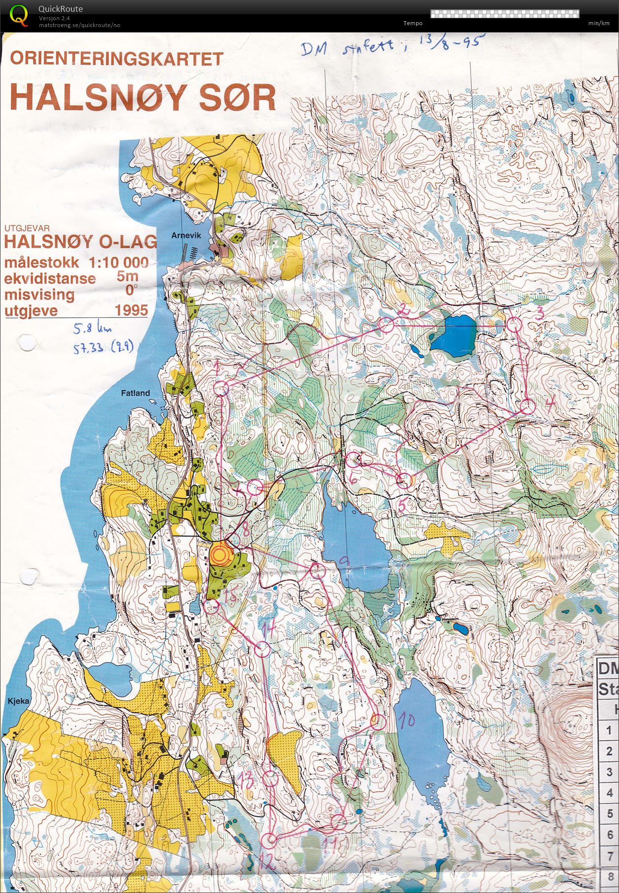 Vestlandsmesterskapet,stafett (13.08.1995)