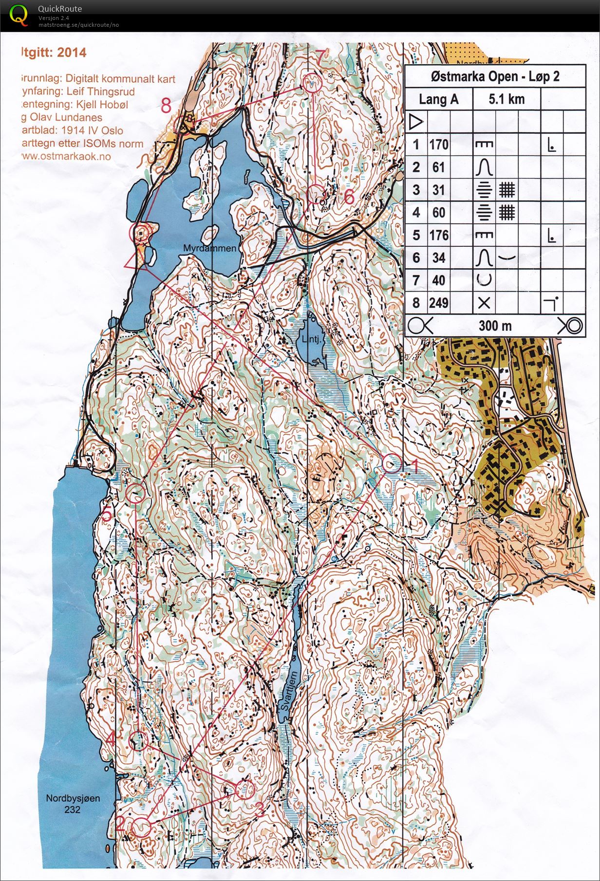 Østmarka Open 2 (28.08.2018)