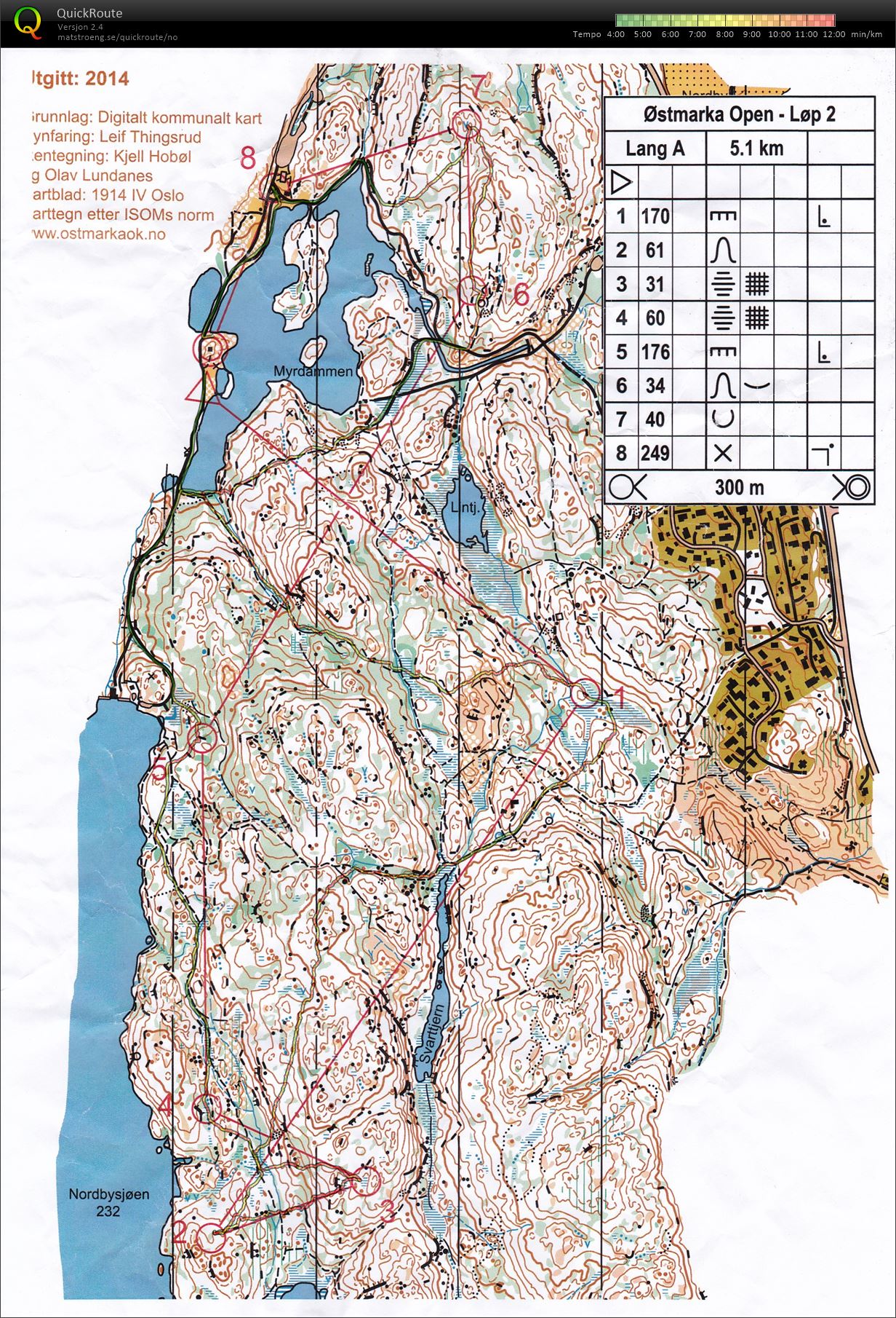 Østmarka Open 2 (28.08.2018)